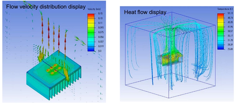 Figure 8: Air flow velocity and flow path/temperature