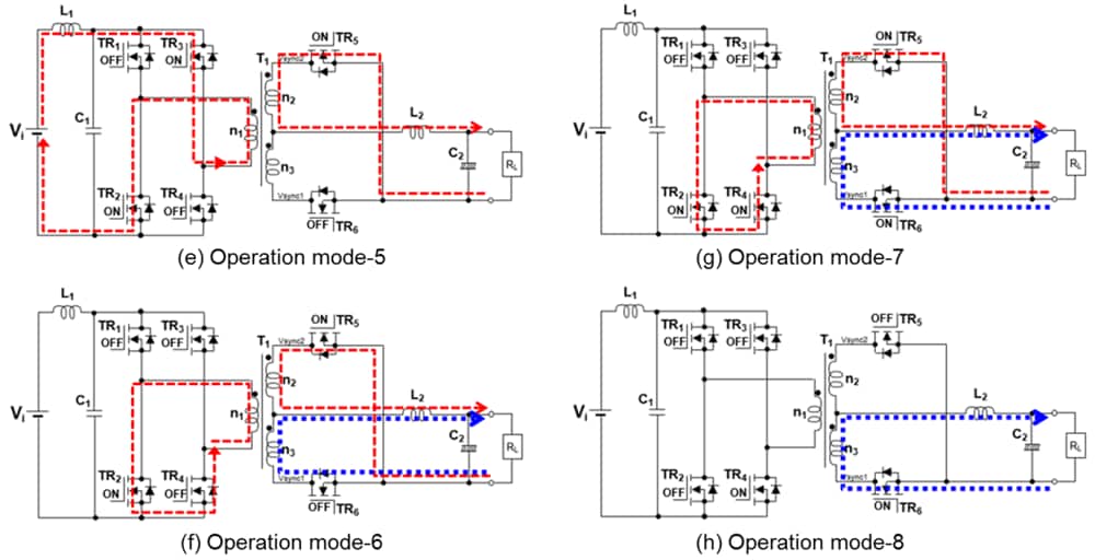 Figure 4: Operating modes 5 - 8. 